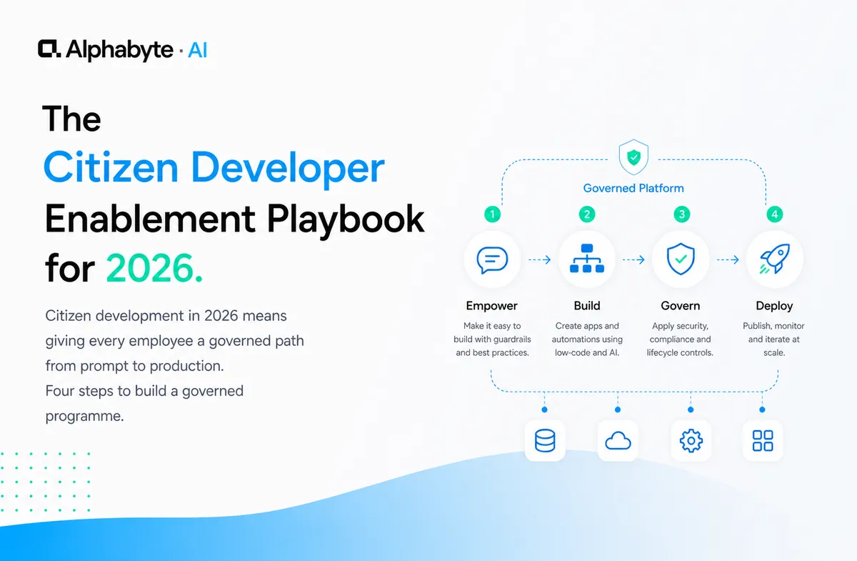 The Citizen Developer Enablement Playbook for 2026